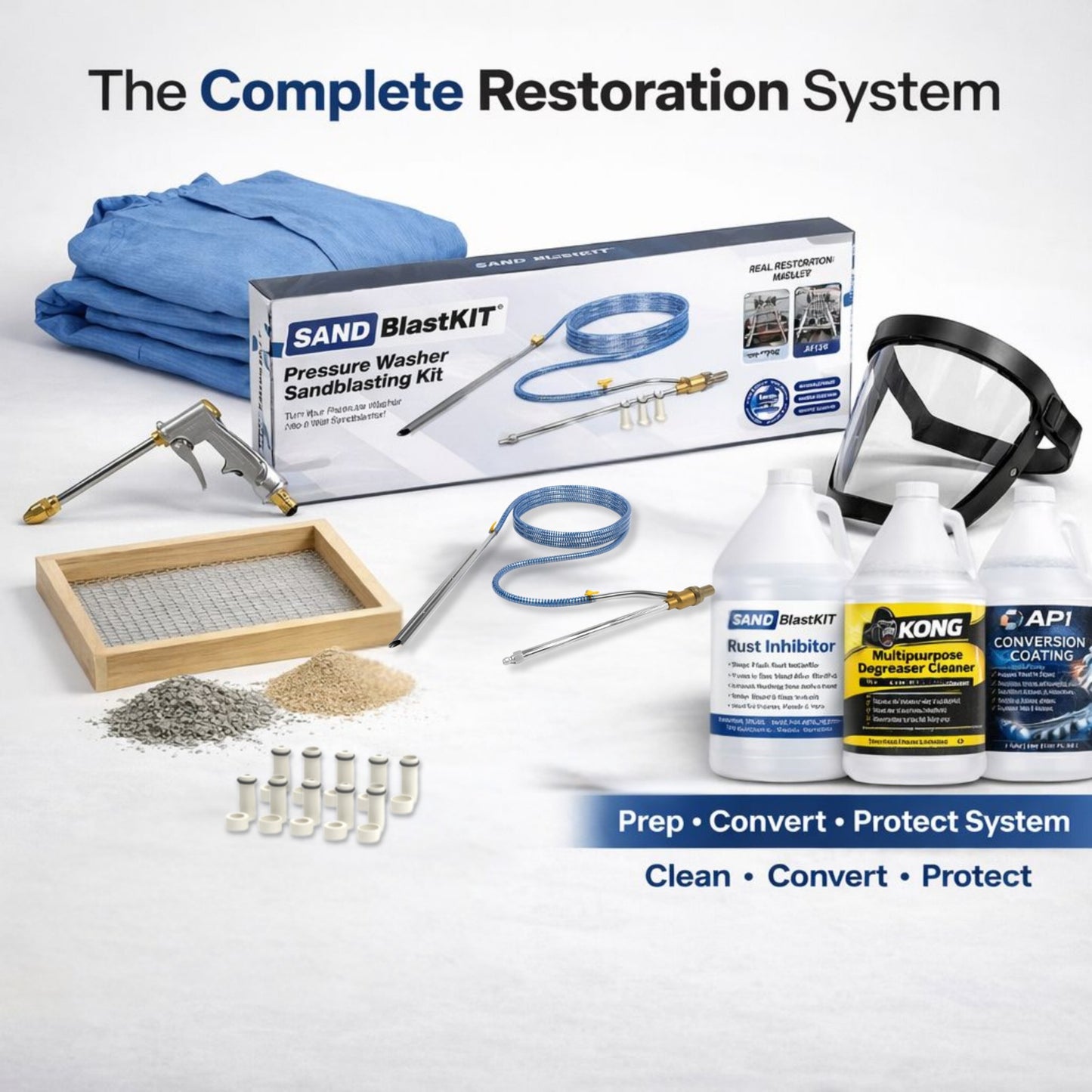 PRO SANDBLASTKIT™