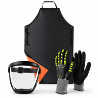 SandBlastKit Complete Protection Kit
