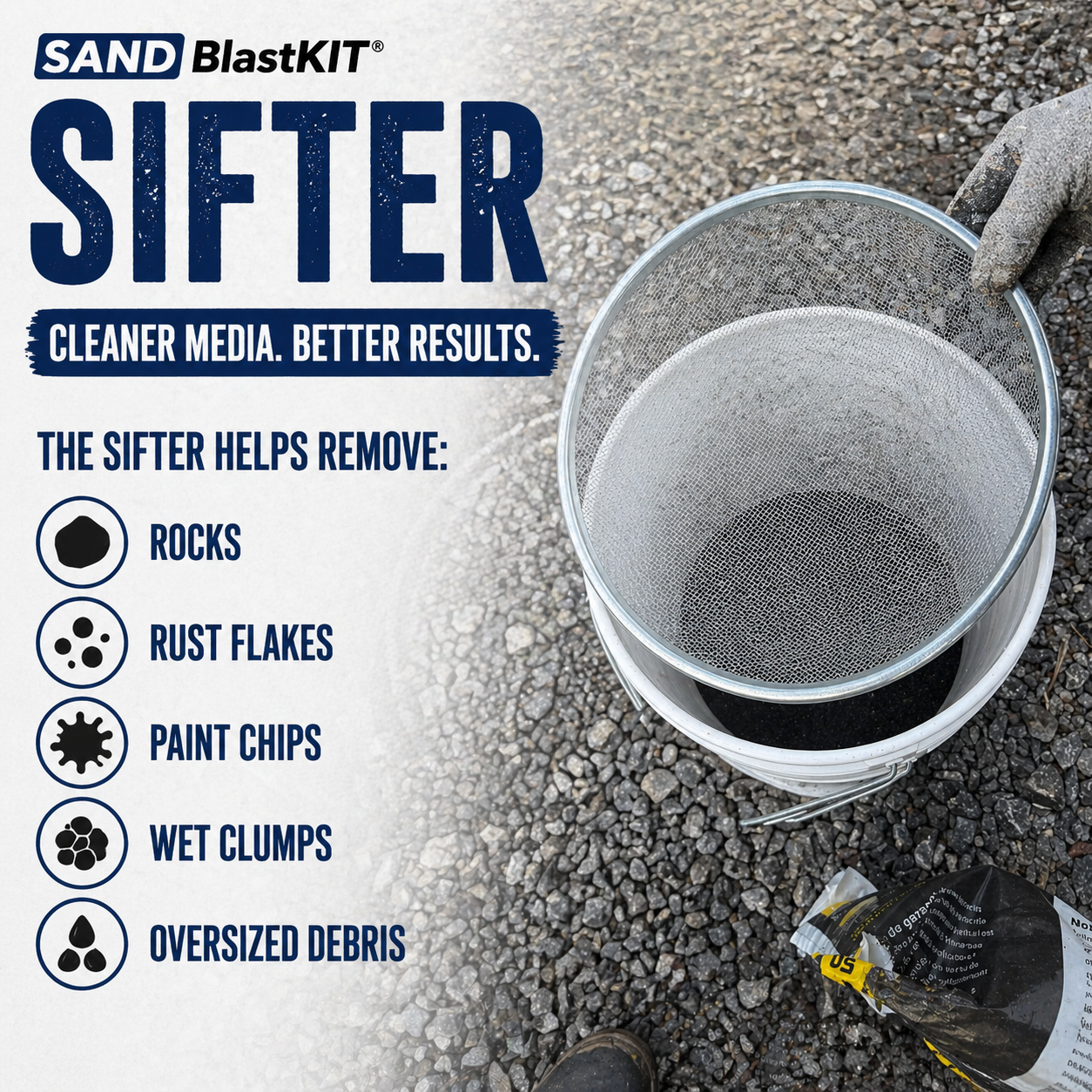 Pro Sandblast Kit™  Ceramic Series