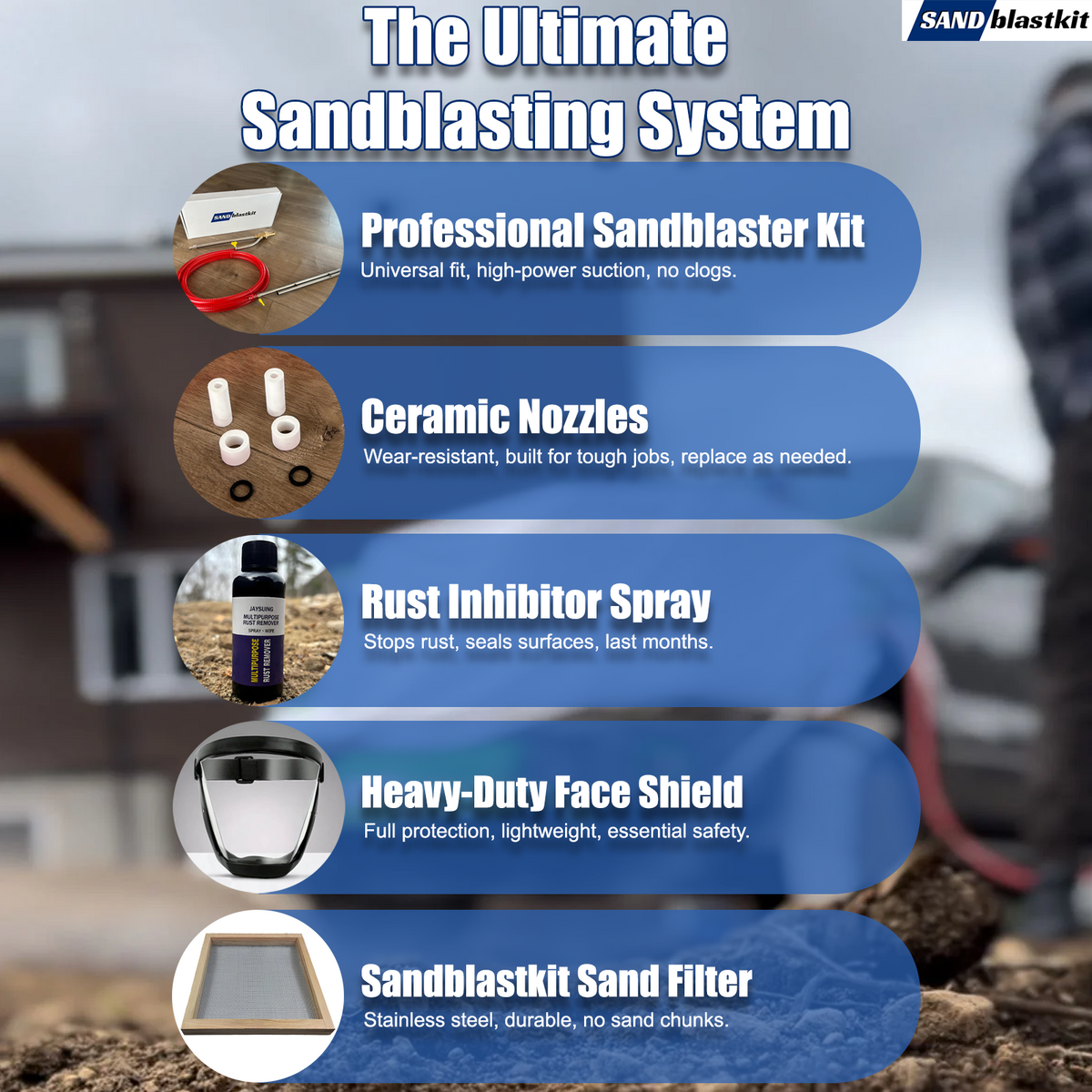 SandBlastKit