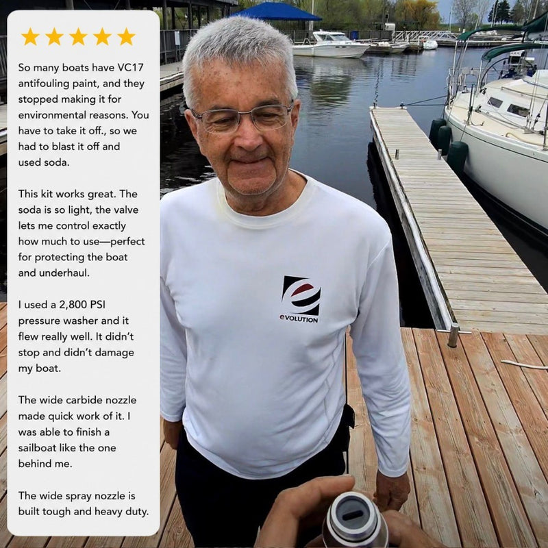 Review 7
