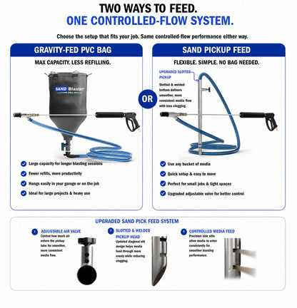 Seal Pick Delivery system