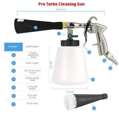 High-Pressure Turbo Cleaning Gun - sandblaskit