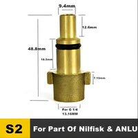 Nilfisk & ANLU