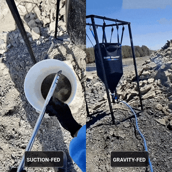Pro Sandblast Kit™ — Carbide 600 Gravity-Fed Bag System + Stand