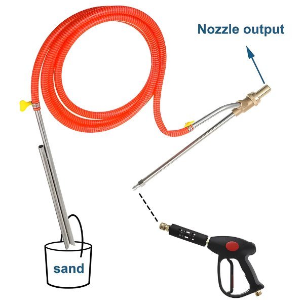 UPGRADE SANDBLASTKIT ( BRASS NOZZLE/ STEEL HOSE ) BOATS - sandblaskit